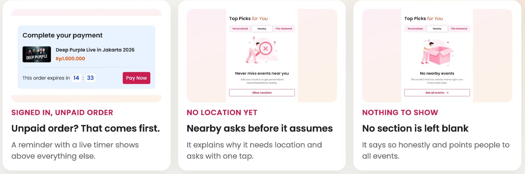 Homepage states: unpaid order, no location yet, nothing to show